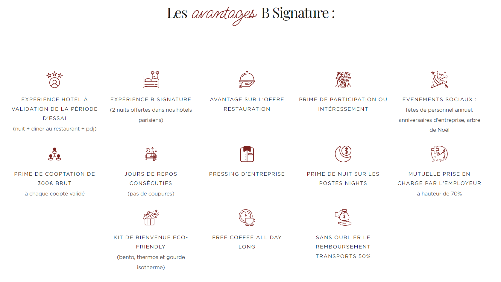 B Signature Hotels & Restorts : la meilleure Proposition de Valeur Employé d'un groupe Hôtellier Français ?